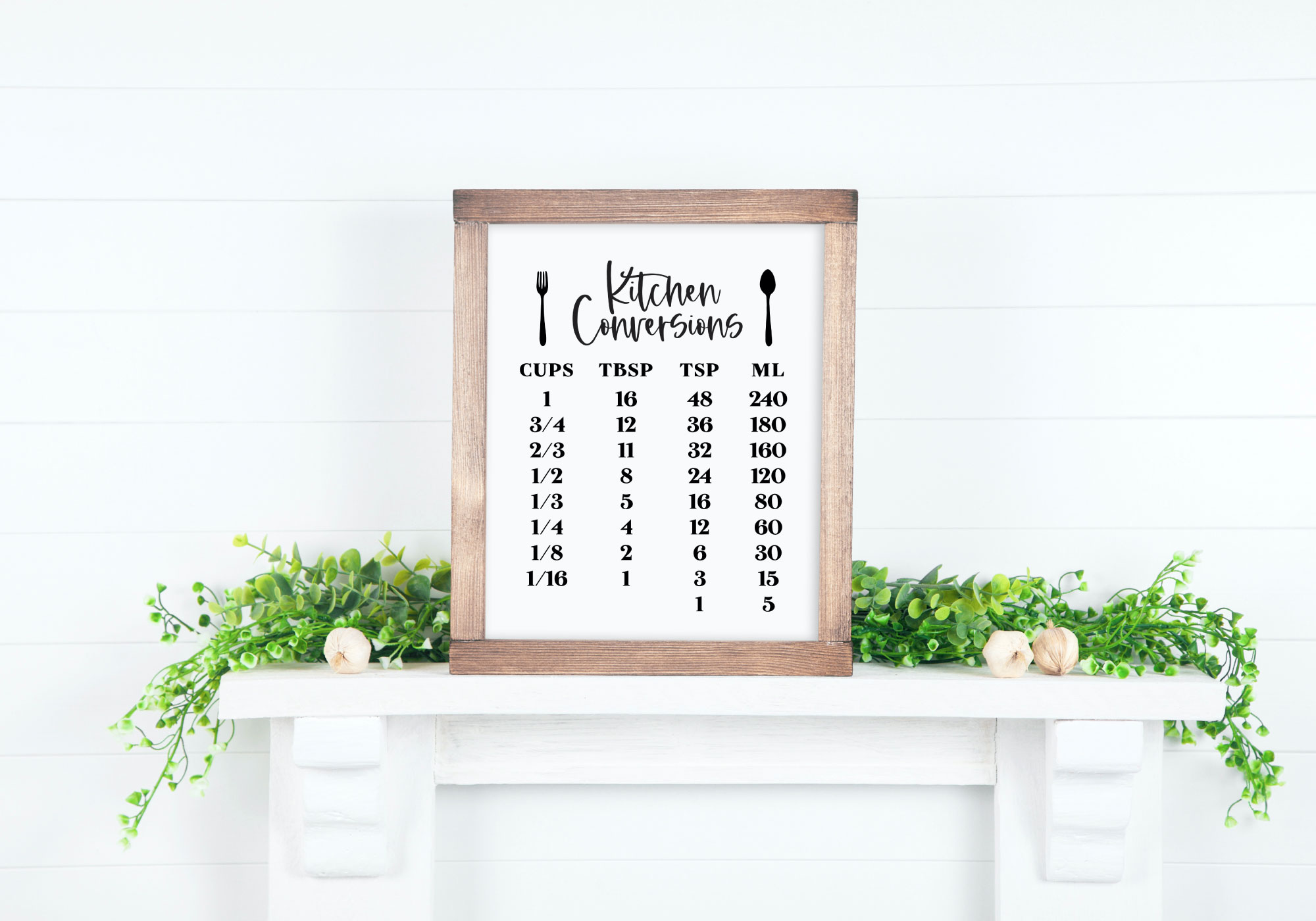 Download Free Kitchen Conversion Chart Svg Png Eps Dxf By Caluya Design
